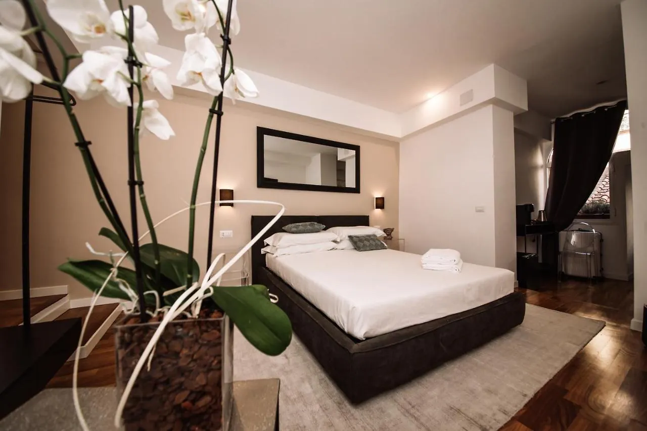 Pensjonat Fellini Design Suites Romе
